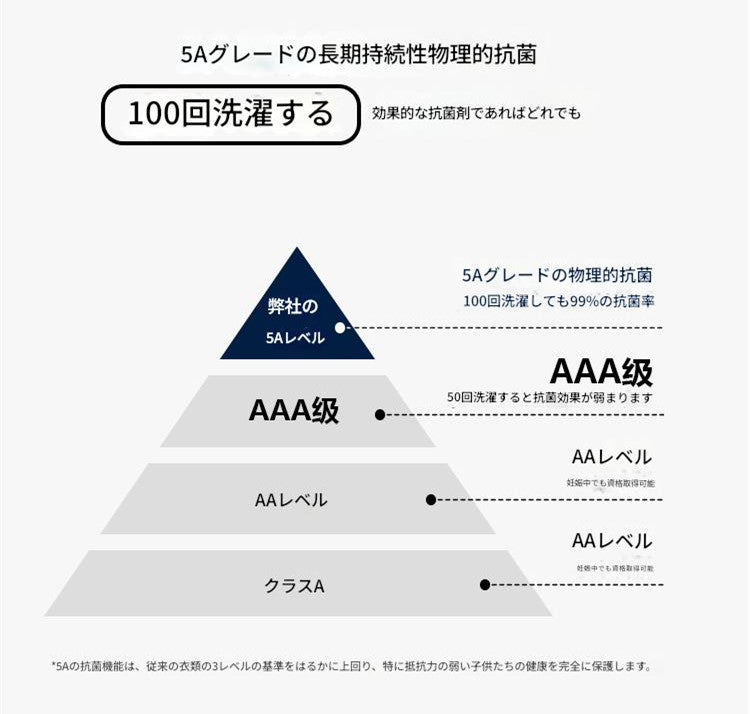 多機能スマート電動ソファベッド 収納スペース 折りたたみ式 小スペース対応 リビング・寝室・書斎兼用ソファ ベージュ