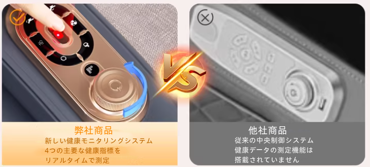 電動マッサージチェア 自動ホーム 高級小型宇宙カプセル フルボディ 多機能スマート よもぎパックを内蔵し、温熱ケア に対応