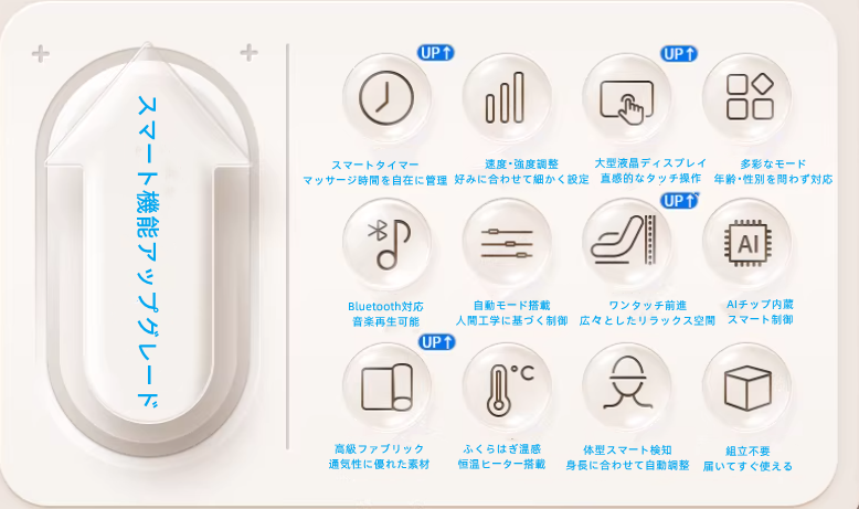電動マッサージチェア 自動ホーム 高級小型宇宙カプセル フルボディ 多機能スマート よもぎパックを内蔵し、温熱ケア に対応