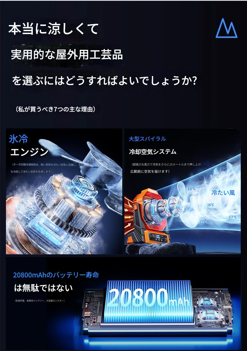 キャンプ 扇風機 アウトドア コードレス TYPE-C充電式 携帯扇風機 3段階風量調節 USB充電式 静音設計 強力送風 軽量 コンパクト アウトドア・キャンプ・旅行・オフィスに最適