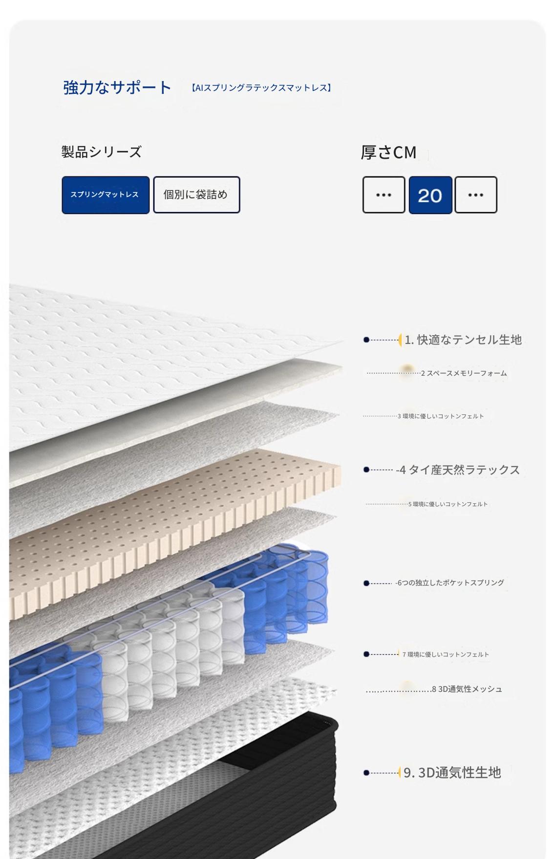 多機能スマート電動フローティングベッド リクライニング 無段階調節 介護用ベッド 昇降式 150cm セミダブル 夫婦別モード対応 ダブルベッド