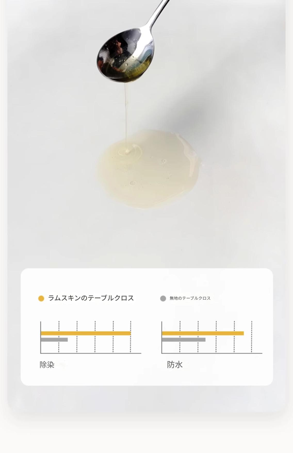 テーブルクロス 防水 防油 汚れ防止 140*180cm　上質感あふれるシンプルデザイン 長方形 PVC製 食卓カバー シンプルデザイン ダイニング テーブルクロス